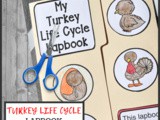 Thanksgiving Turkey Life Cycle Lapbook