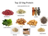 Top 10 Vegetarian Protein Sources | Veg Protein