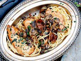 Chicken Marsala with Mushrooms and Prosciutto