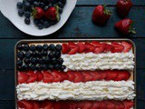 Patriotic Keto Flag Cake