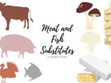 A vegan’s guide to meat and fish substitutes