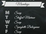 Meal Planning Monday