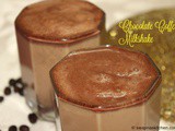 Chocolate Coffee Milkshake