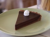 Melt In Your Mouth Chocolate Tart–Thanksgiving or Any Holiday
