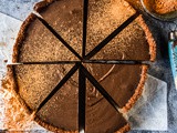 Chocolate Tart with Thermomix Instructions